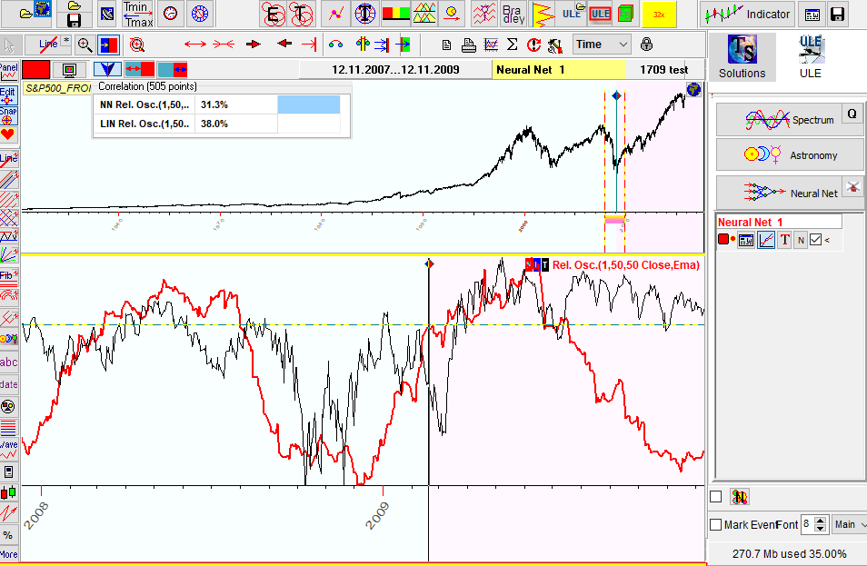Graphical user interface, chart

Description automatically generated